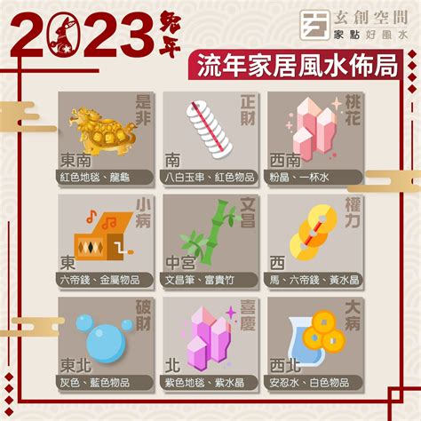 2023 家居風水佈局